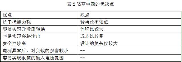 隔離電源與非隔離電源的優缺點